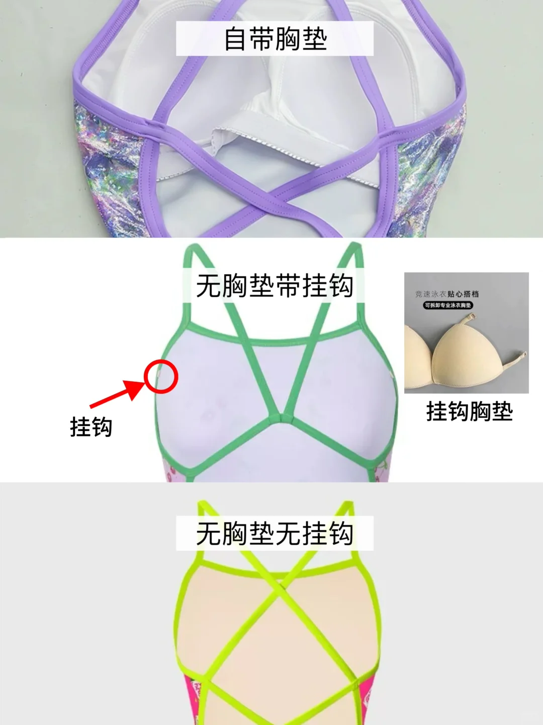 怎样避免竞速泳衣羞耻？如何挑选竞速泳衣？