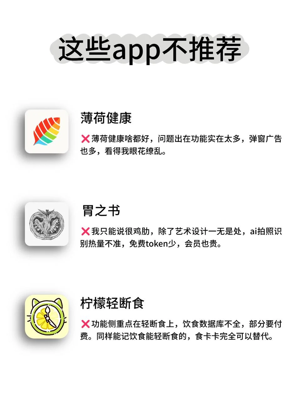 排名前5的饮食记录app测评