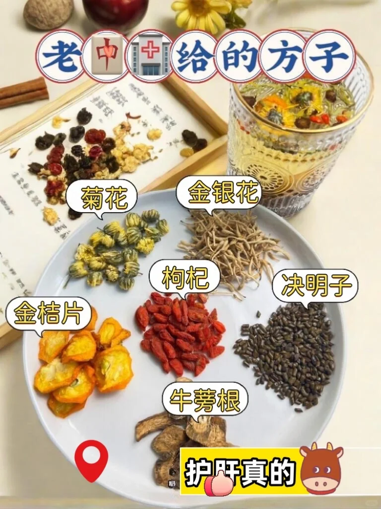 月干堆积du素多的9个特点，码住了！！