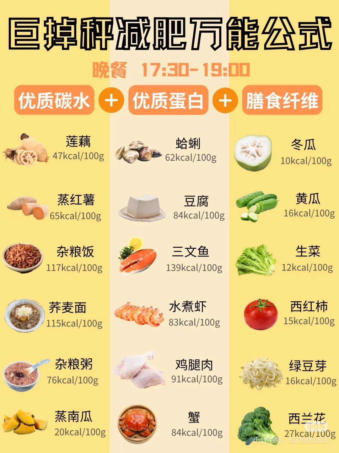 500大卡缺口 需每日摄入控制在990大卡