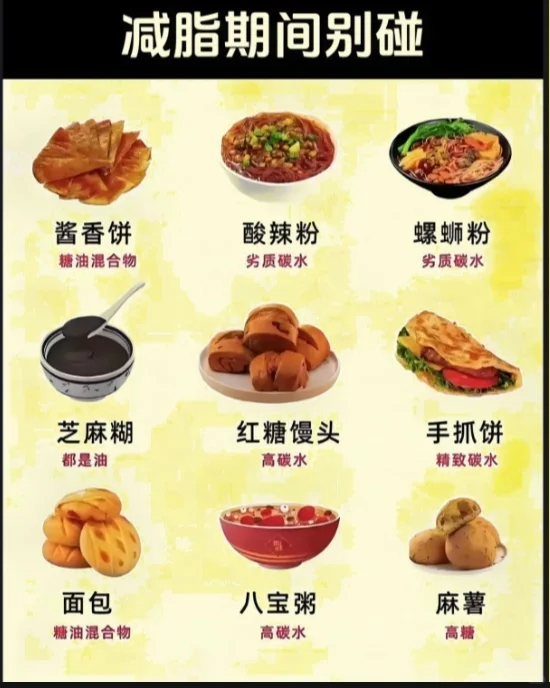 食物卡路里表