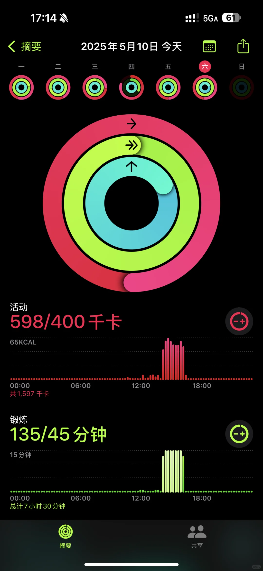 ❤️‍今天的卡路里纯因为对抗大风️
