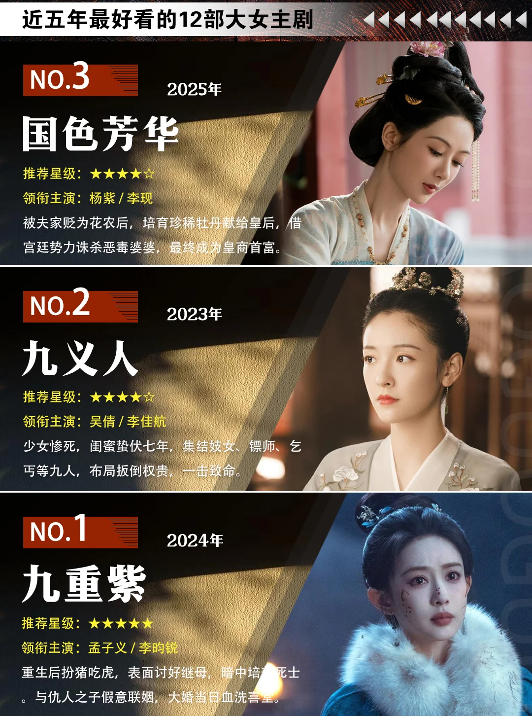 近五年最好看的12部大女主剧