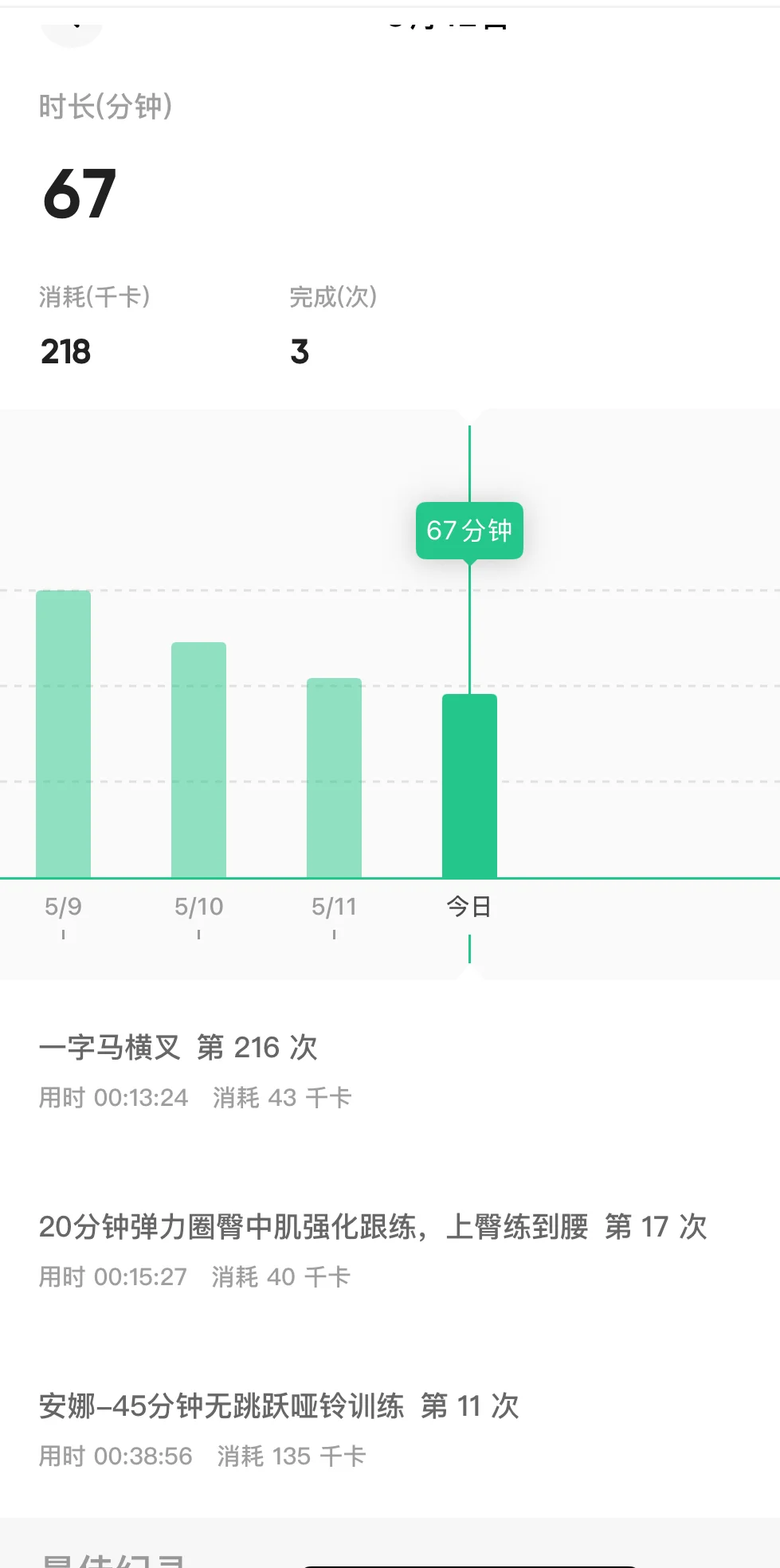 已练不欠，划水的一天😒