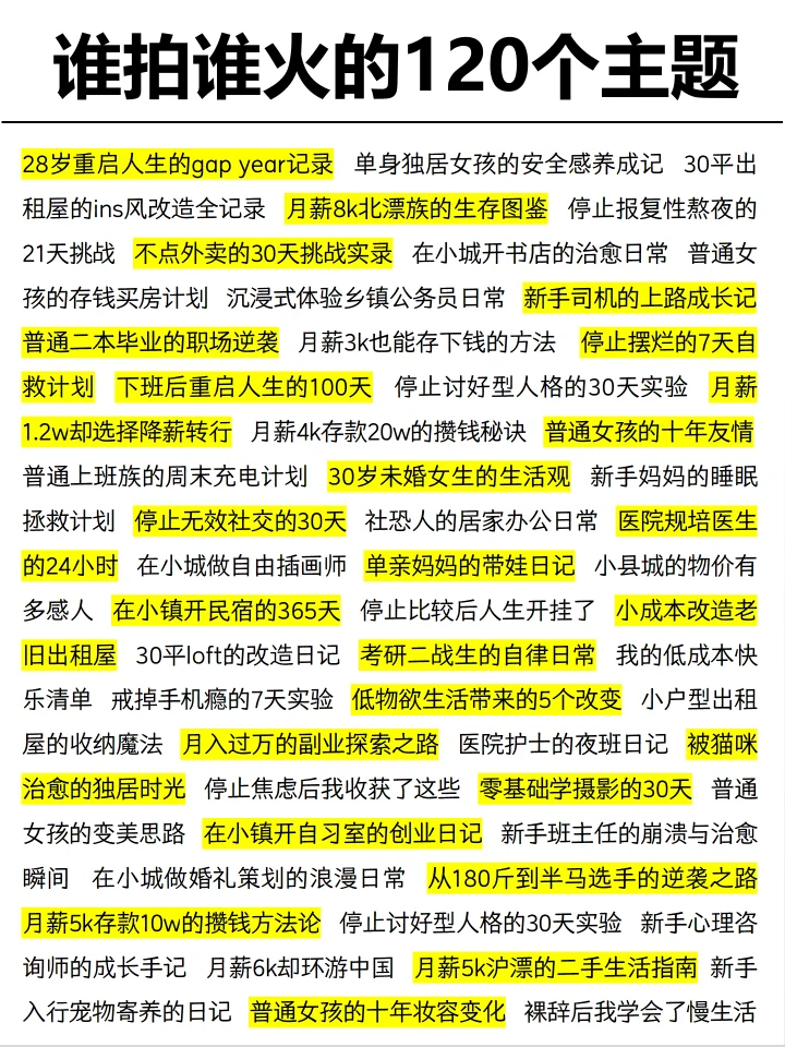 谁拍谁火的120个选题拿去慢慢拍吧