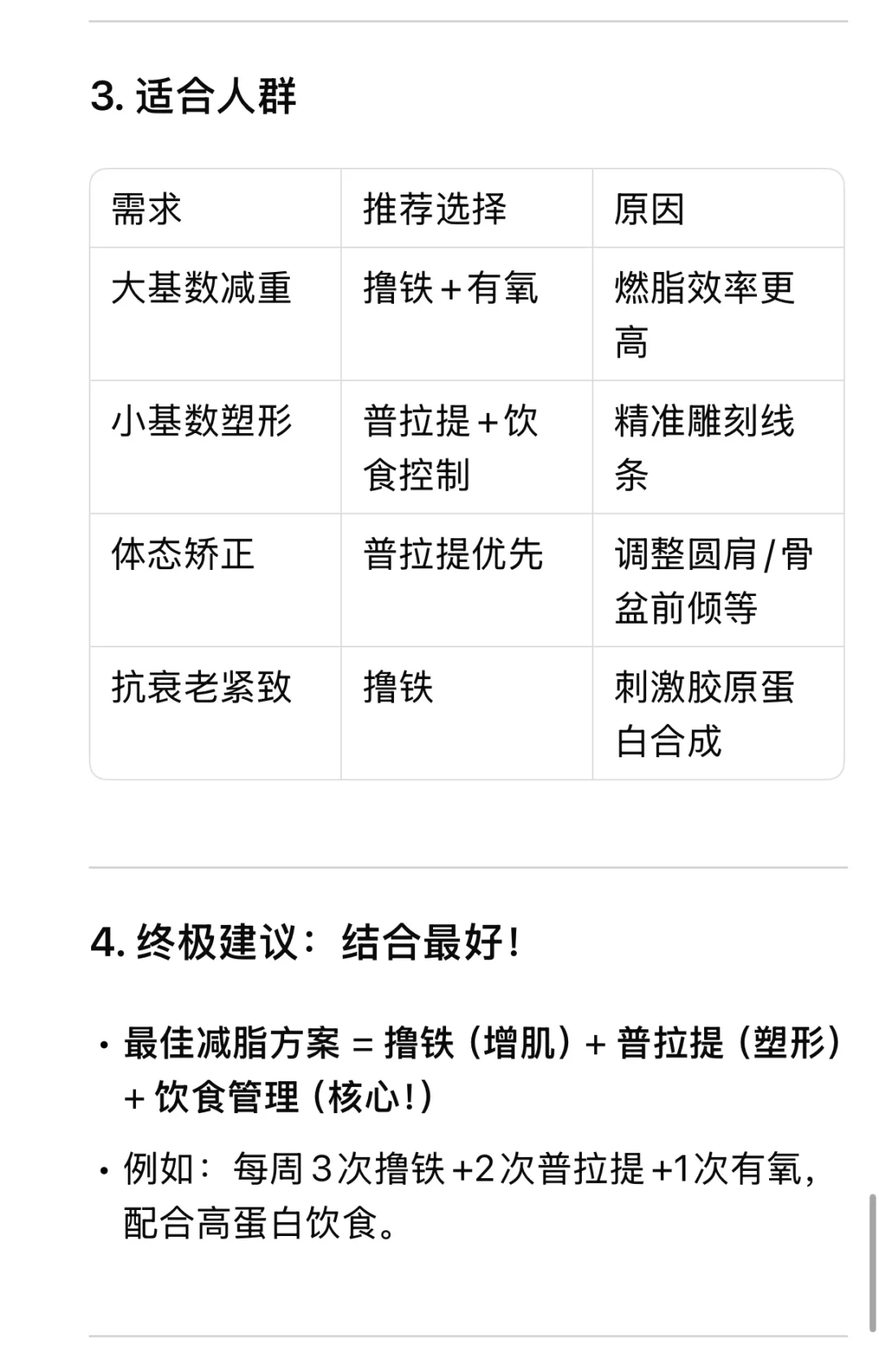 普拉提vs撸铁减肥真相！90%人选错了‼️