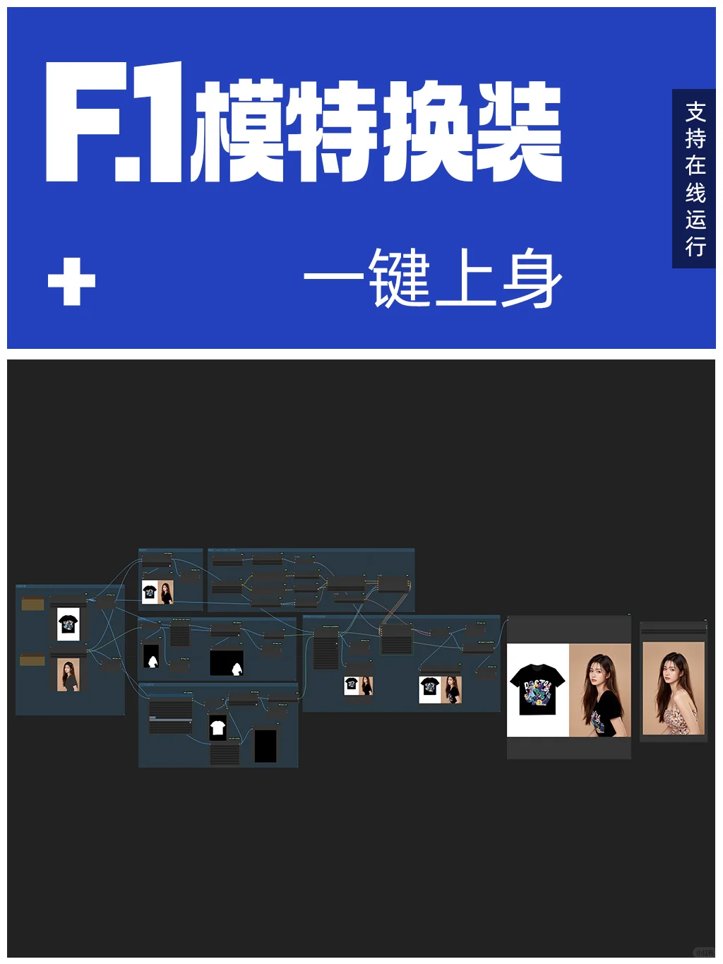 F.1模特换装+一键上身
