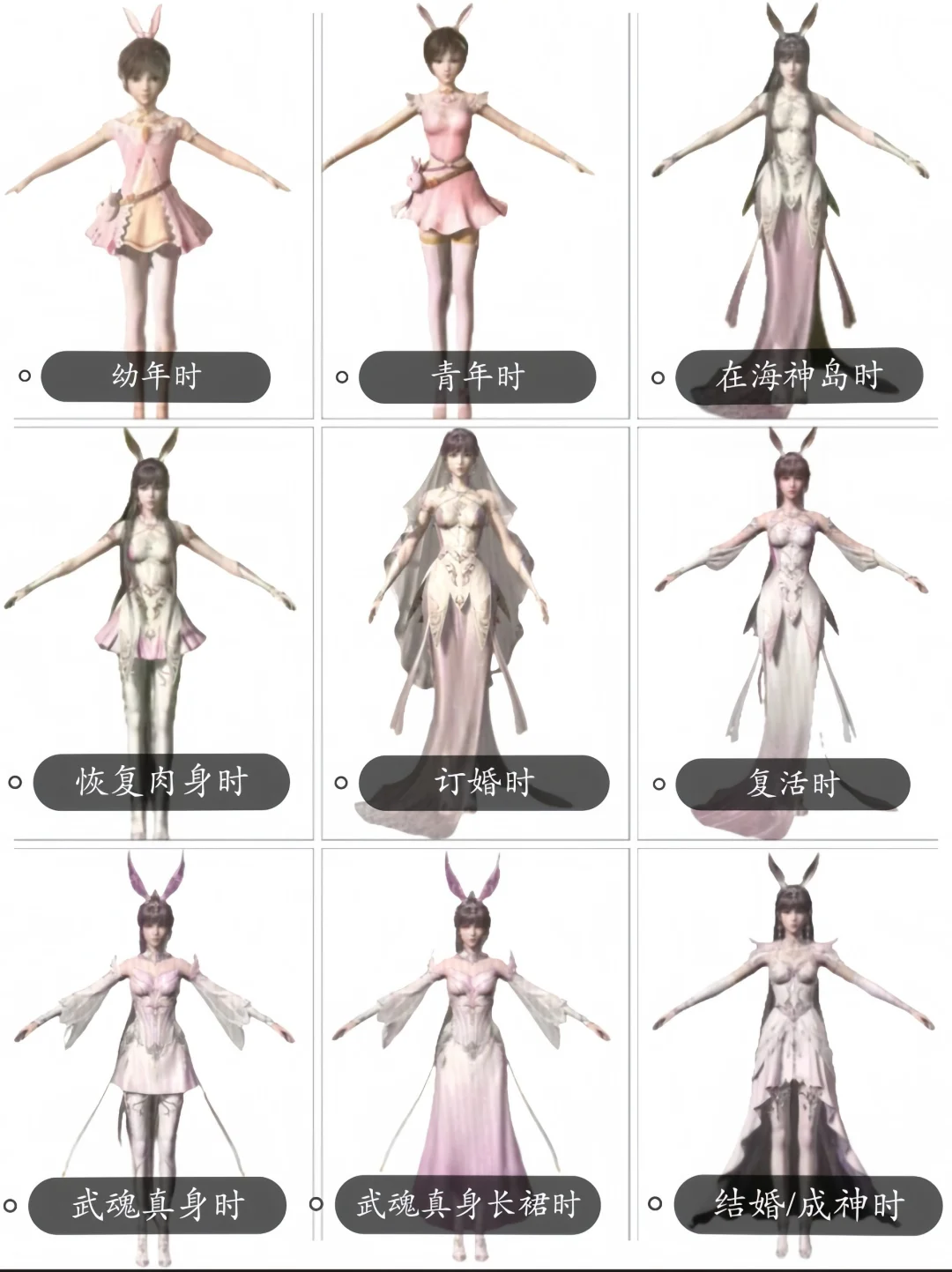 一步一步走过，我的孩子气