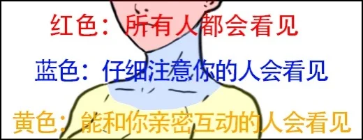 表面上衣冠楚楚，私底下比谁都猛🙈吻痕💋