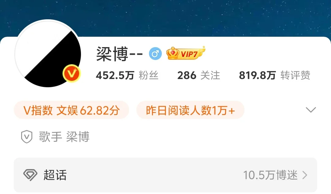 关于我是梁博铁粉这件事