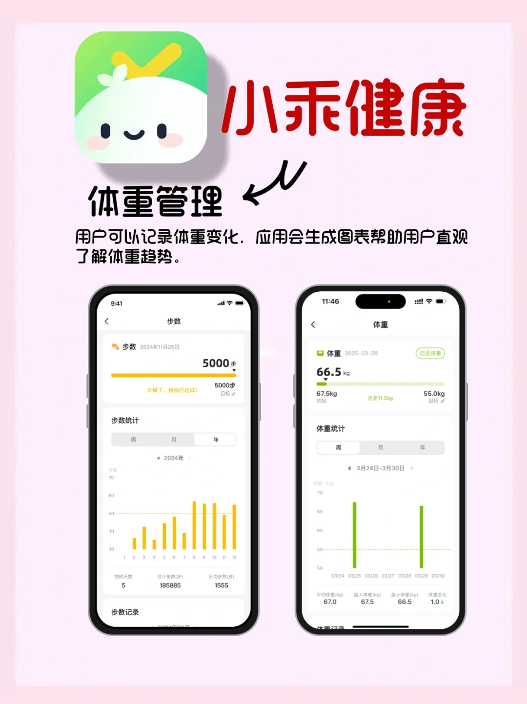 女生必备！超好用的健康管理神器