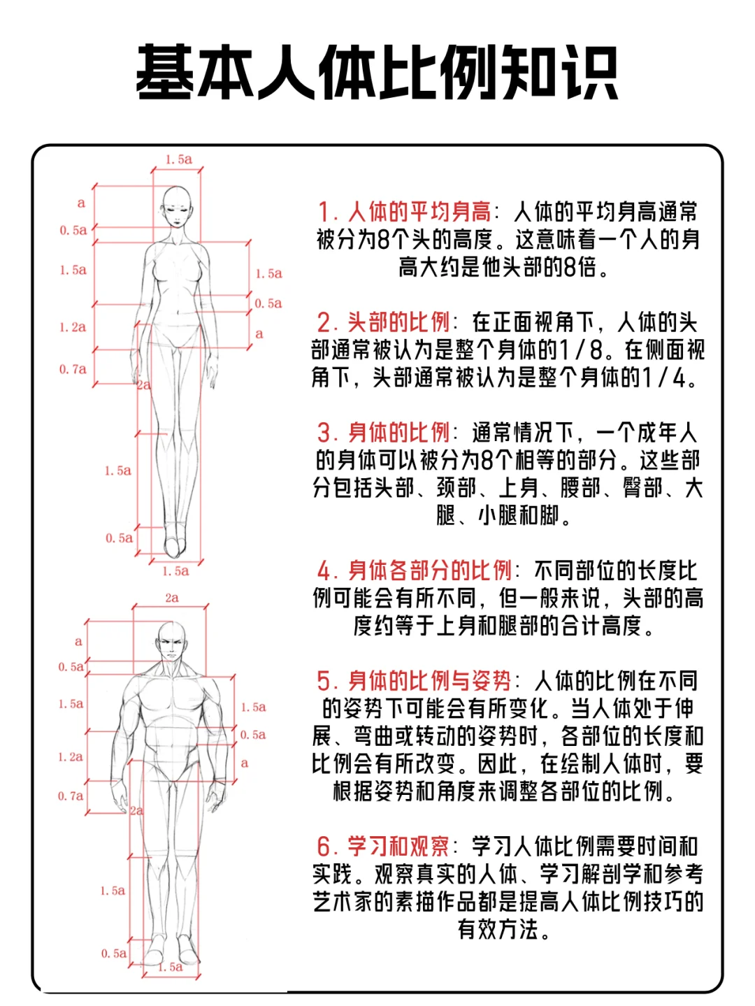 逼自己练完这5页纸丨你的透视就牛了！！