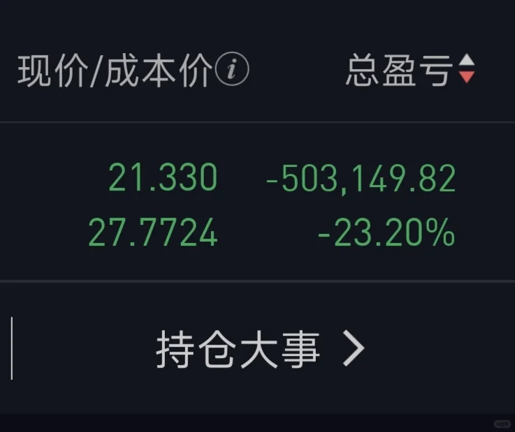 继续牛马vs全职炒股，求建议！