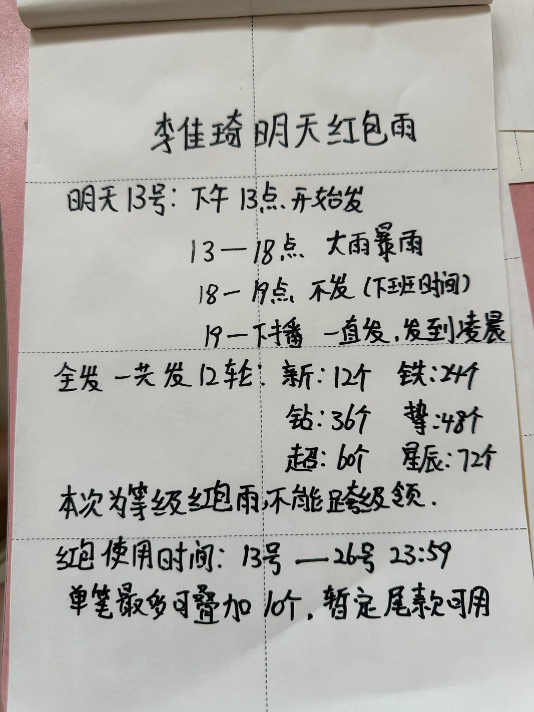 李佳琦🧧🌧️规则确定了