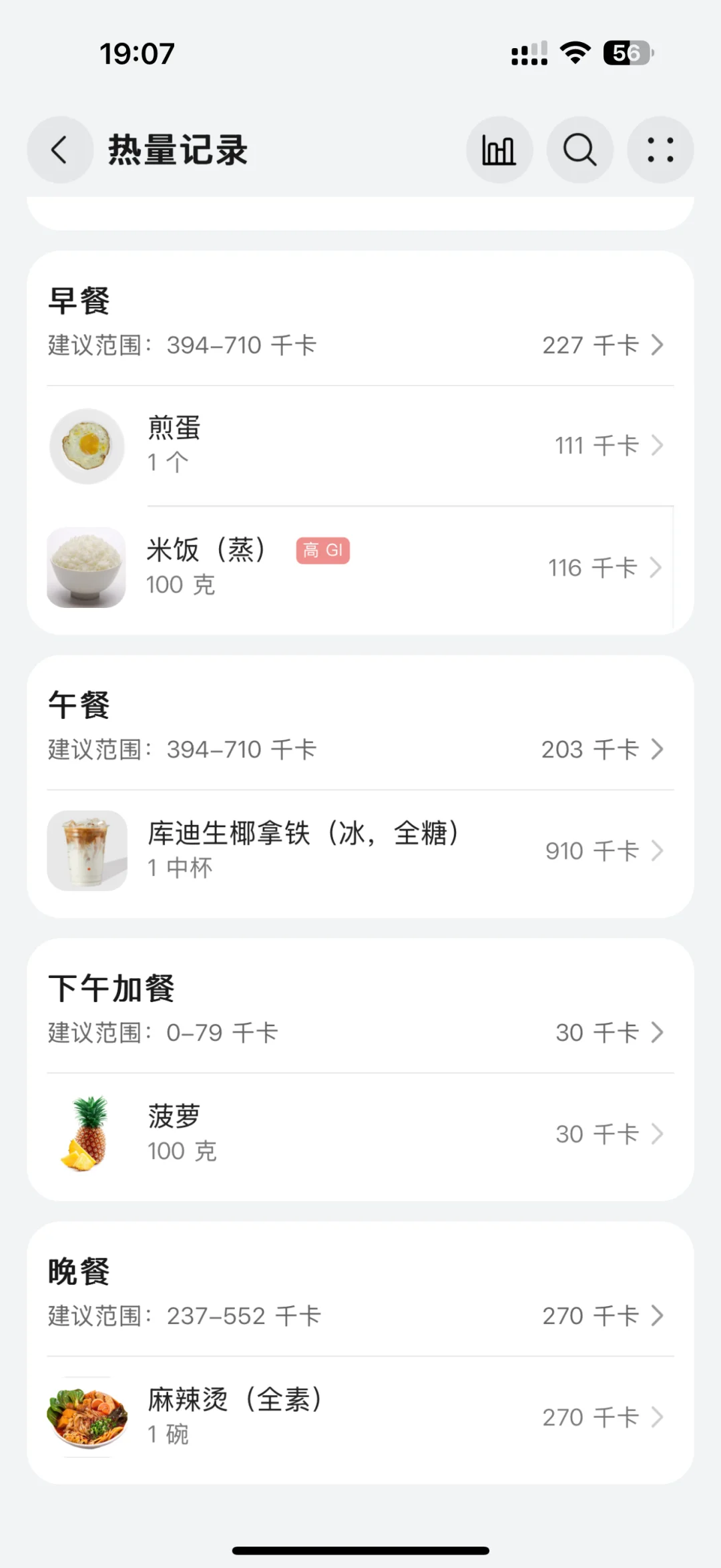 一天吃700大卡真的不瘦