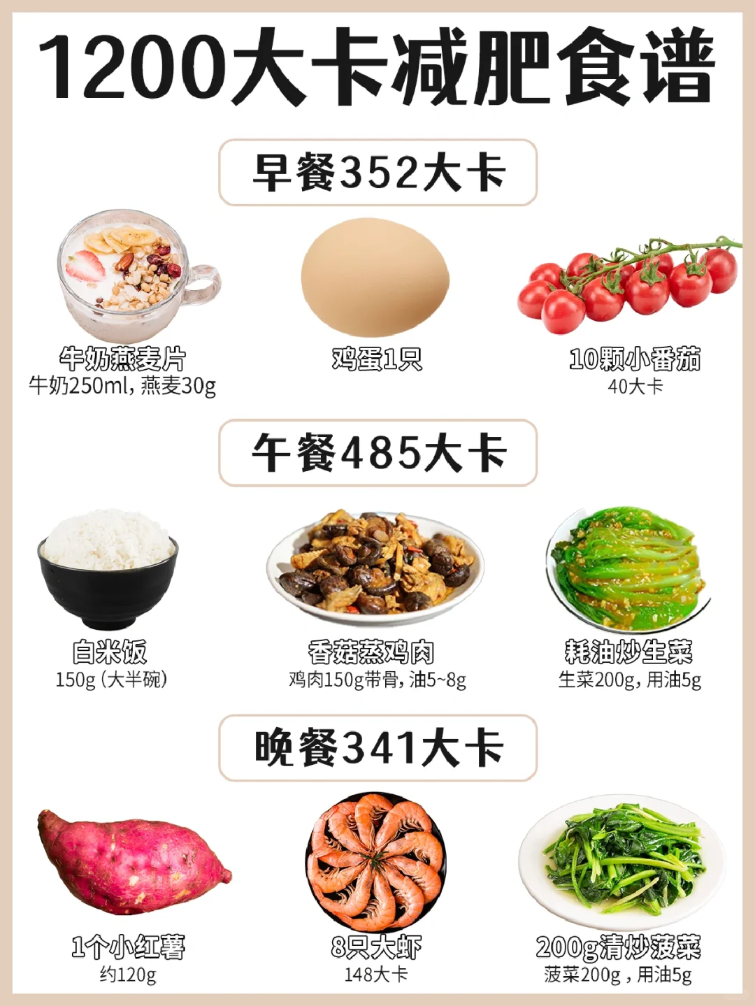 1⃣2⃣0⃣0⃣大卡减脂食谱，照着吃掉秤巨快
