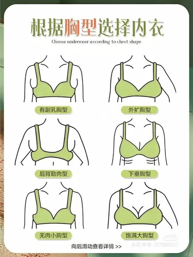 选对适合的胸型内衣解决外扩副乳❗️