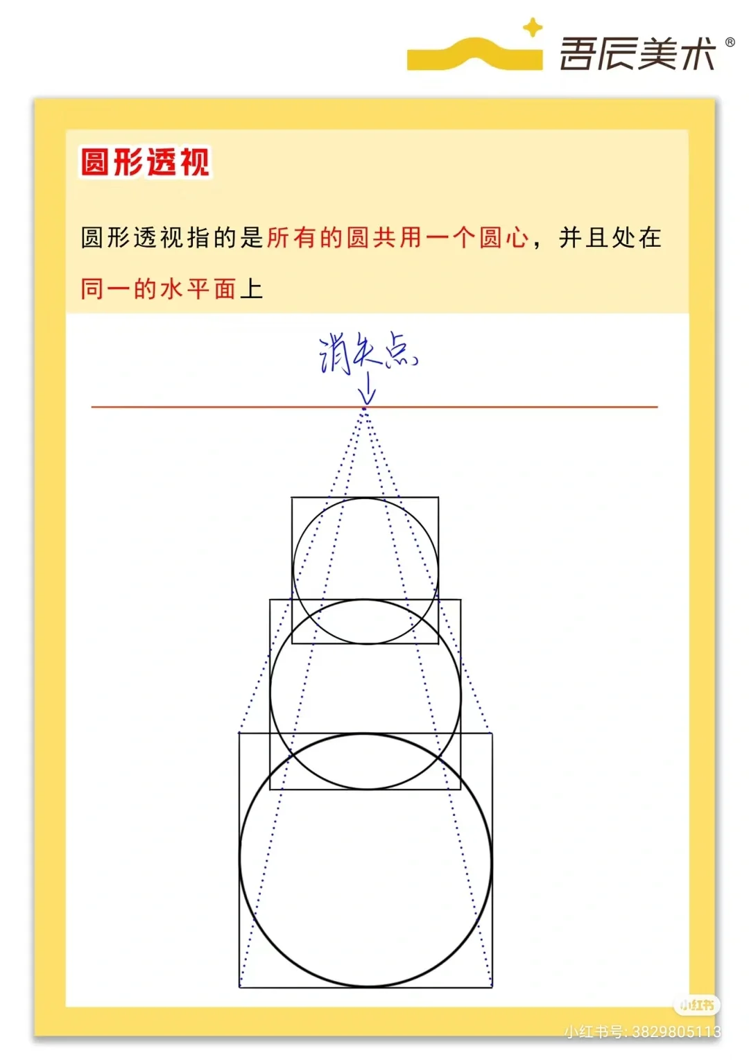基本的透视关系