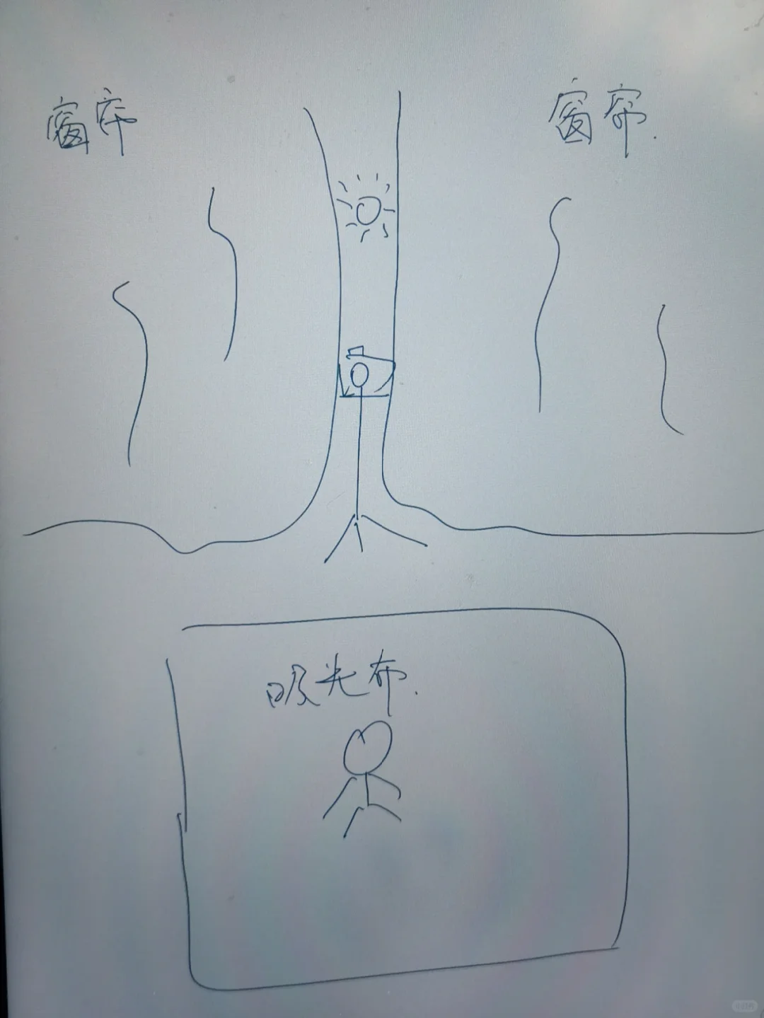 居家自己拍照教程背后都干了啥｜氛围感拉满