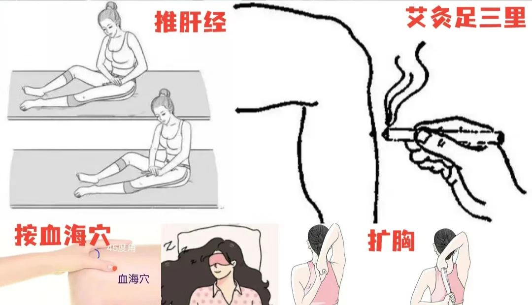 关于胸