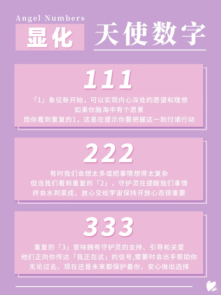 ✨天使数字启示录：解码宇宙专属密语