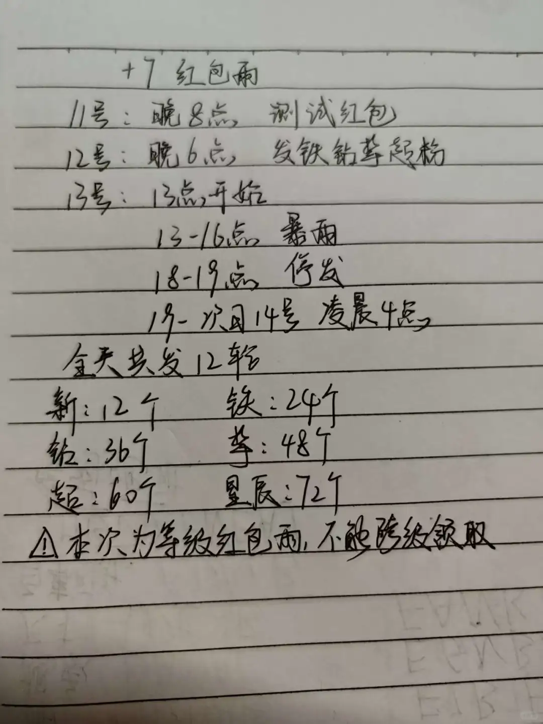 ➕7红包🌧️时间规则来了