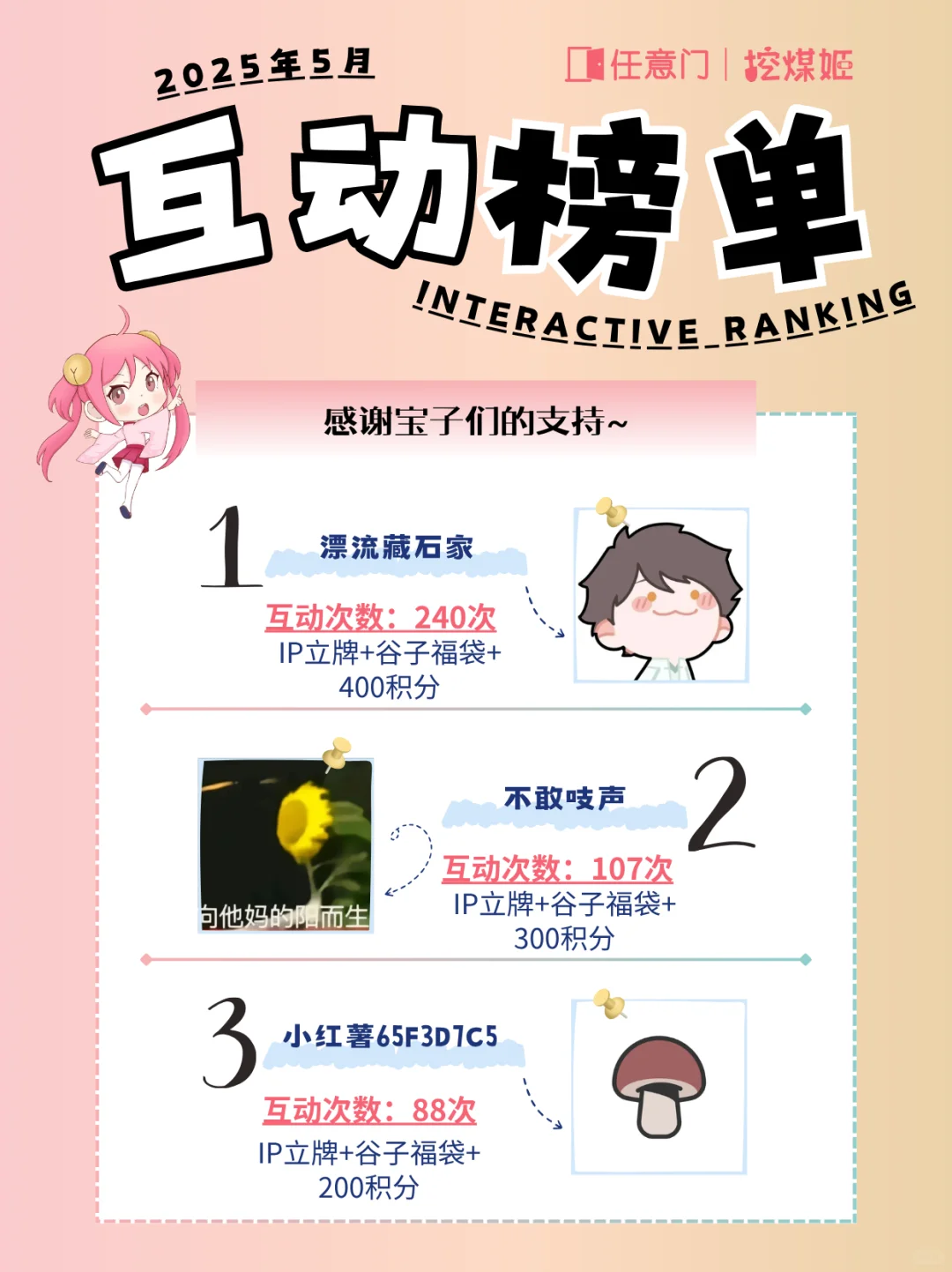 叽里咕噜说啥呢❓还不快来领本月铁粉奖励