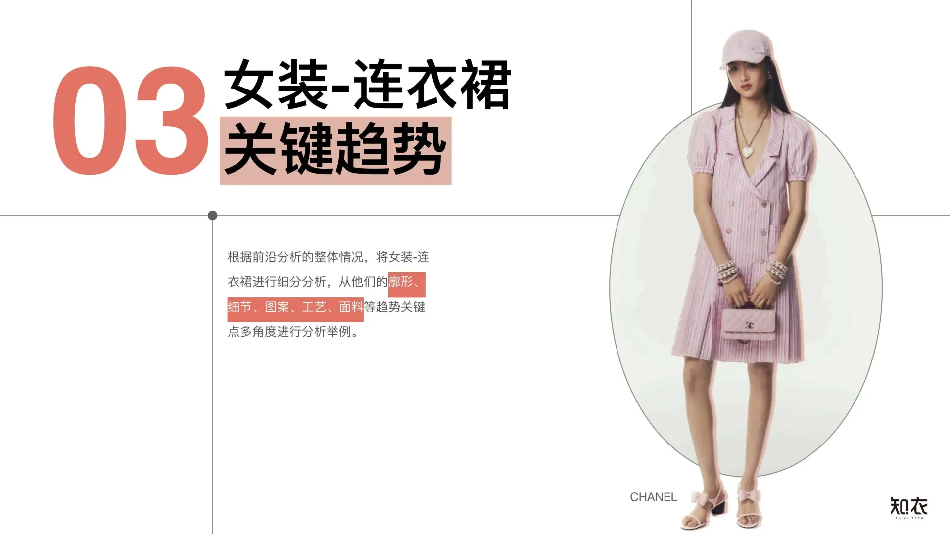 2025 春夏女装连衣裙趋势大揭秘