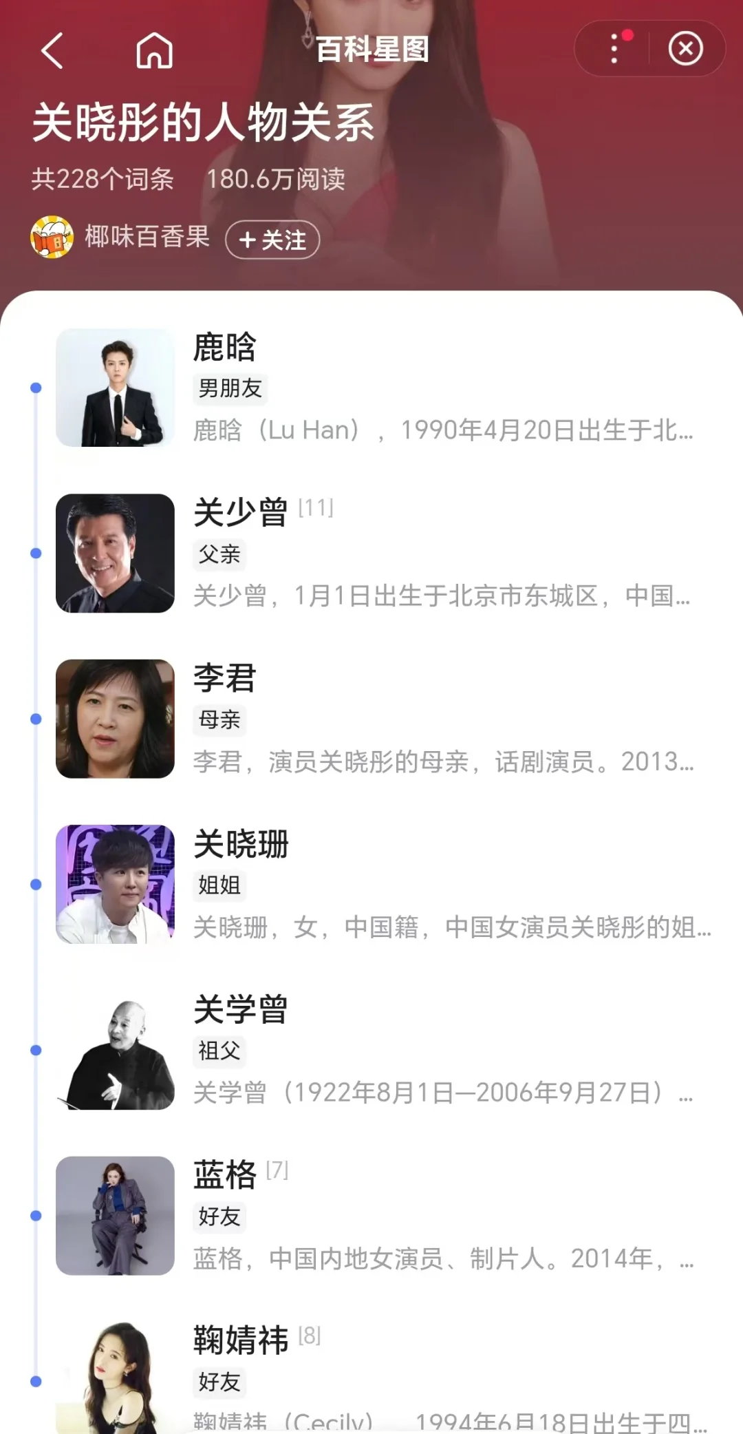 关晓彤 怼脸生图