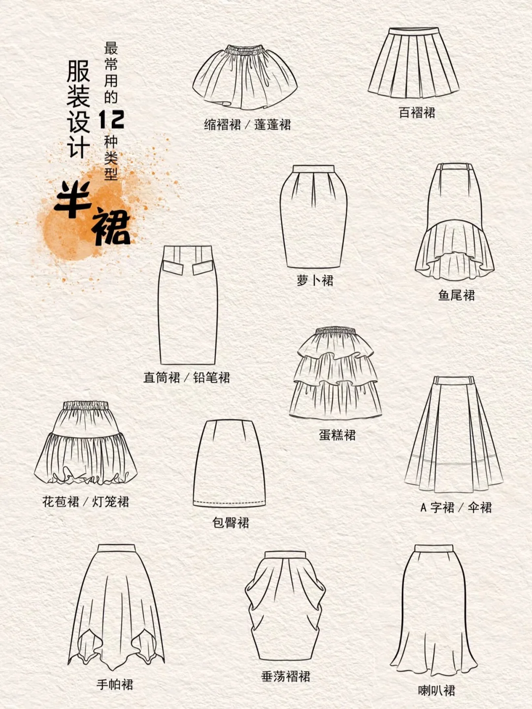 【绘画素材】服装设计常用半身裙参考素材