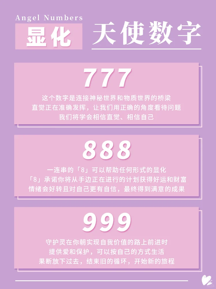 ✨天使数字启示录：解码宇宙专属密语