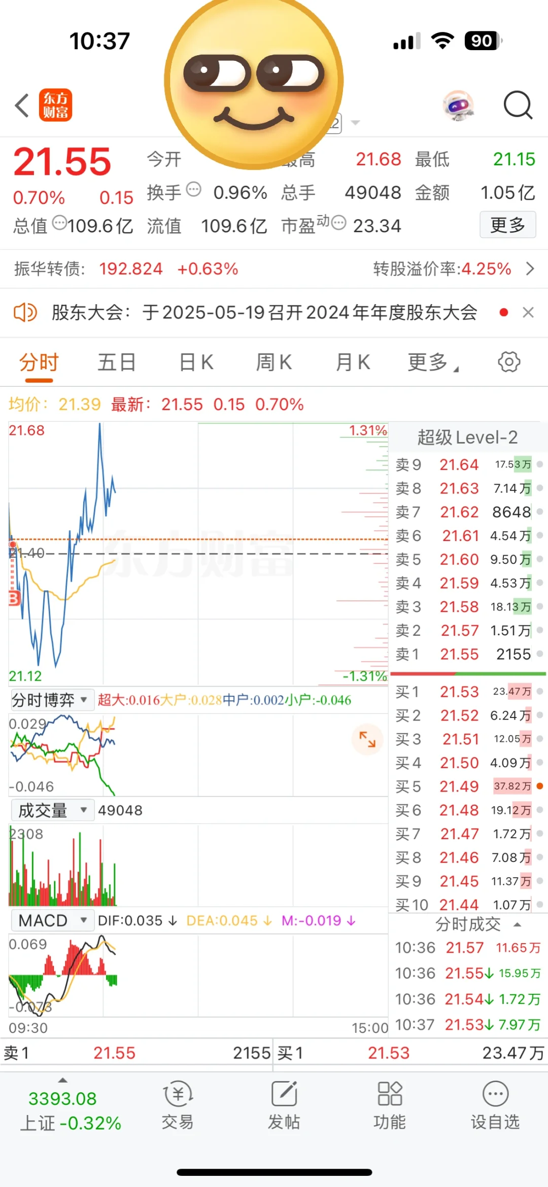 z哥少妇战法实战 5-15预案