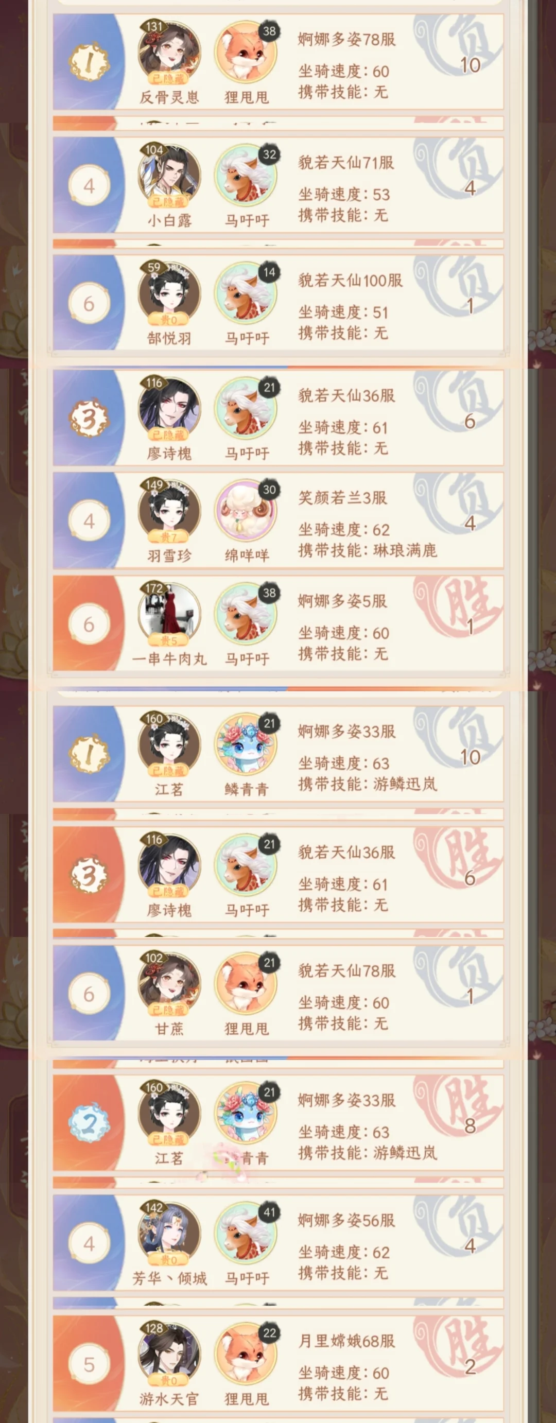 今日先手狗 久违的超长大名单 好多人啊.jpg