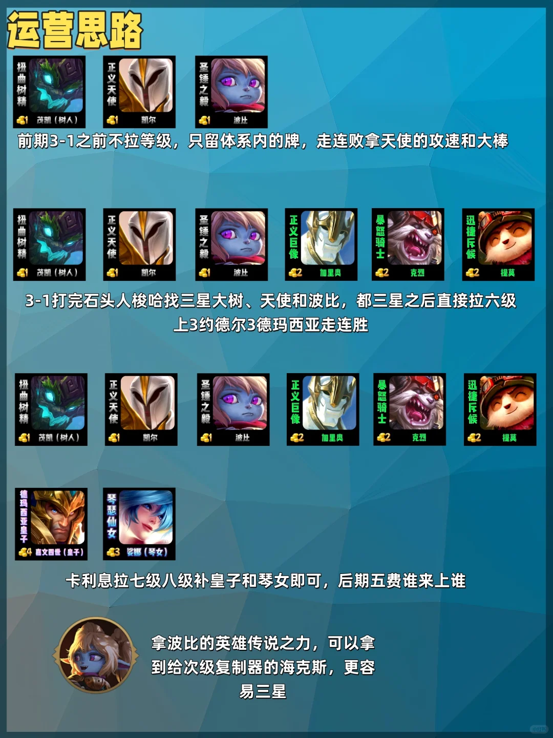 【四星波比-登神天使】T0赌狗