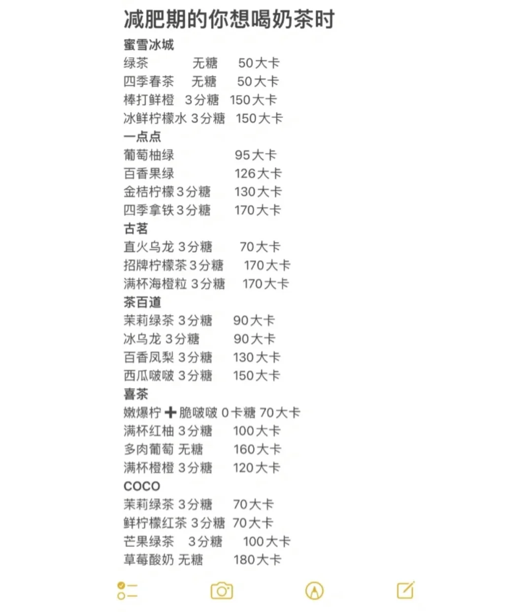 终于找到发胖的原因了！！！