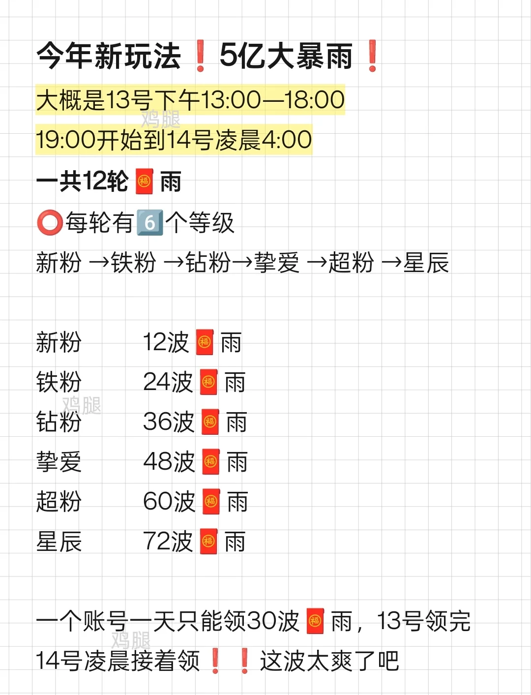 李➕琦虹包雨又有新改动了！