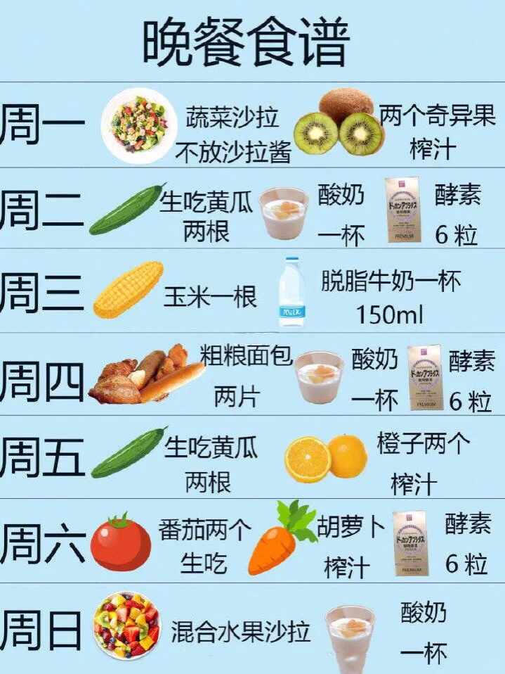 常见运动卡路里表/减肥食谱安排/建议收藏
