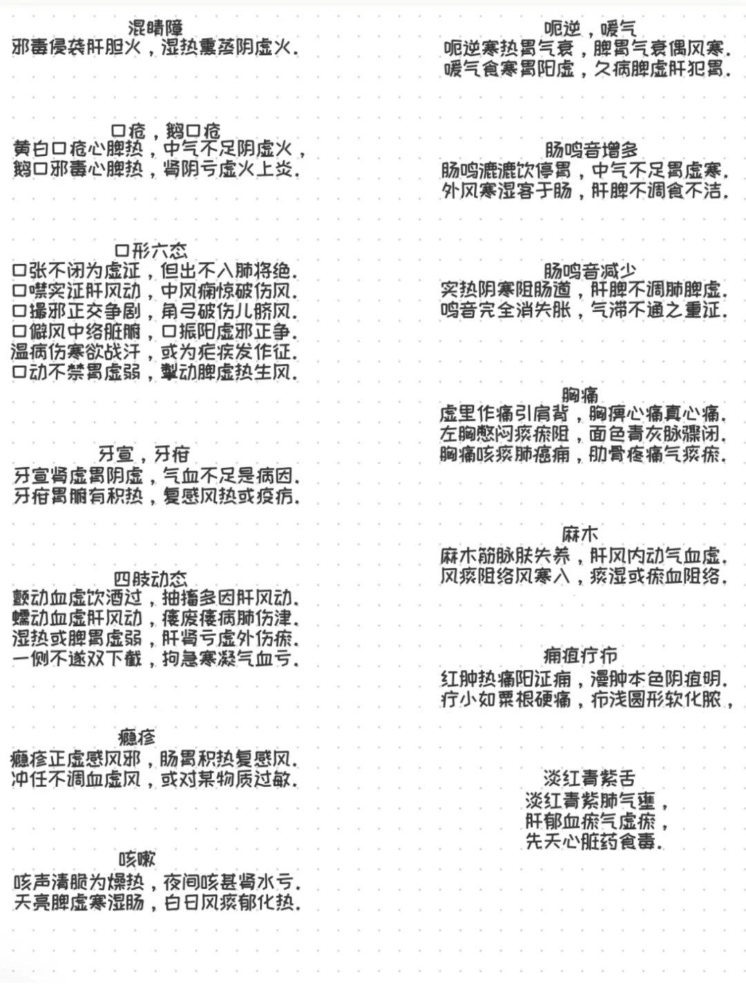 中综290横向总结—中诊篇（全）