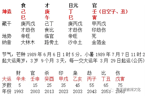 自古佳人多薄命
