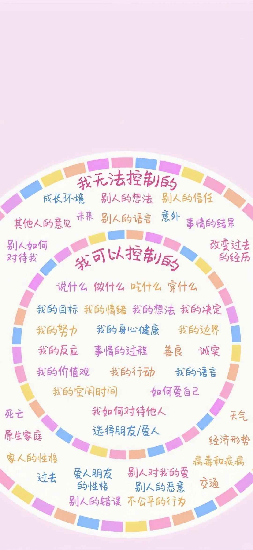 发就对了～正念能量手机壁纸