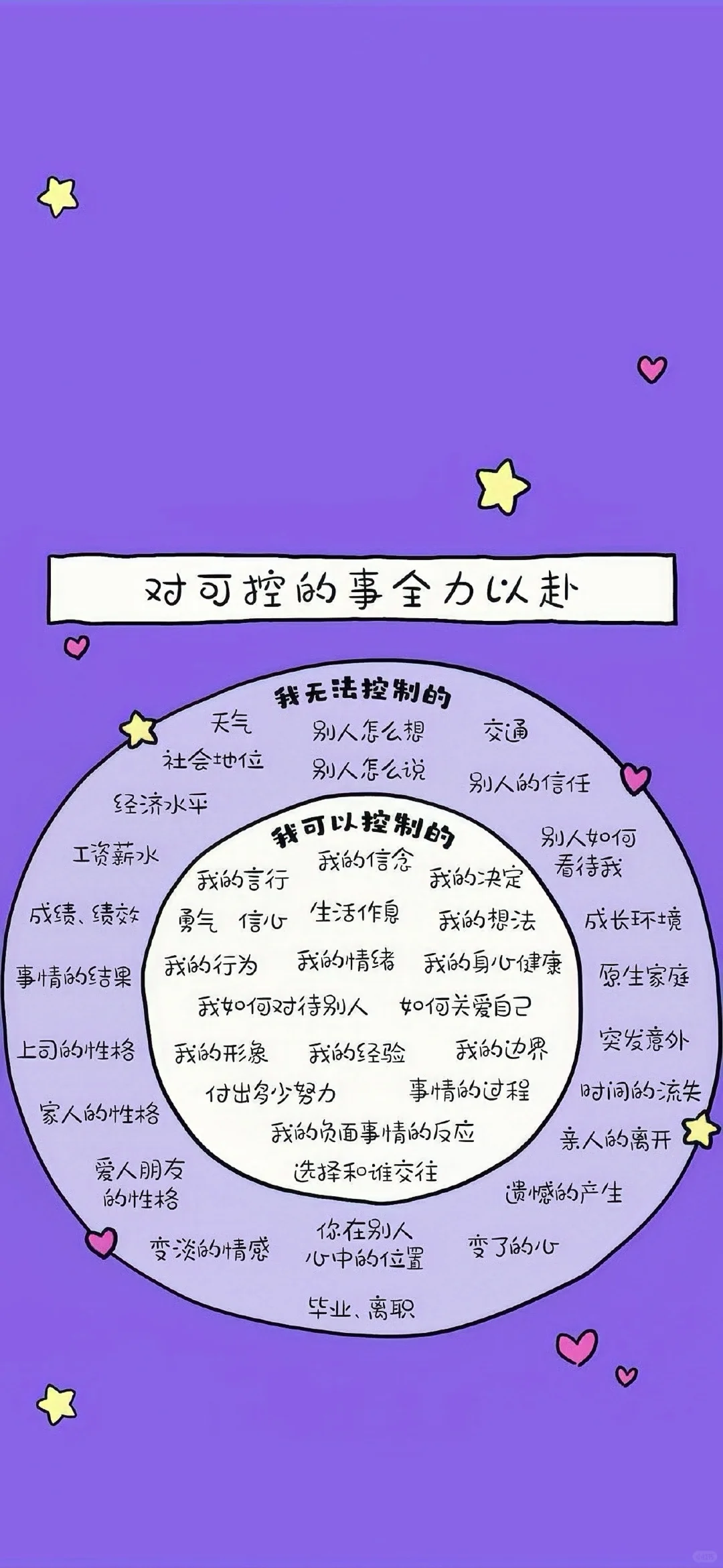 发就对了～正念能量手机壁纸