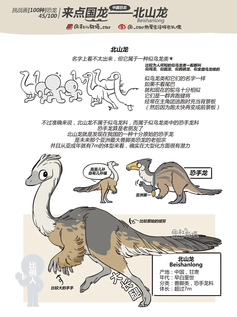 北山龙是像一座山的鸵鸟