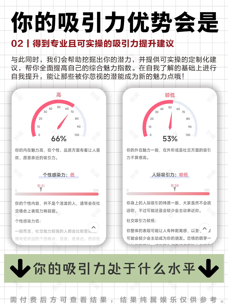 魅力不止外貌这么简单❗进来找到你的吸引力