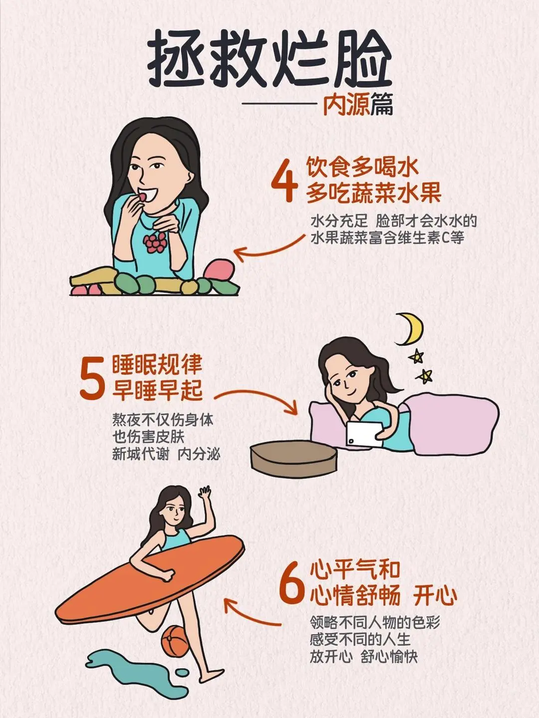 为什么会烂脸！🔥烂脸紧急急救！！