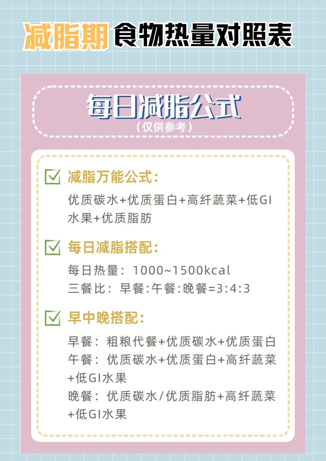减脂期常见食物的热量表，不用挨饿也能瘦！