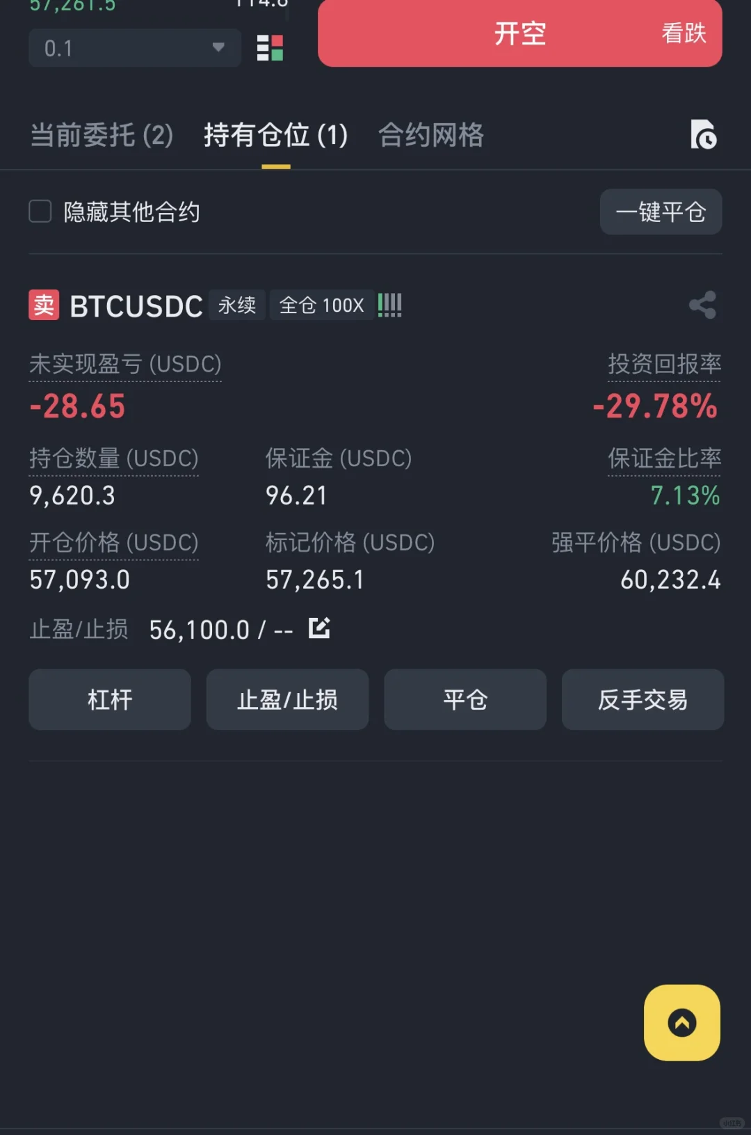 合约交易