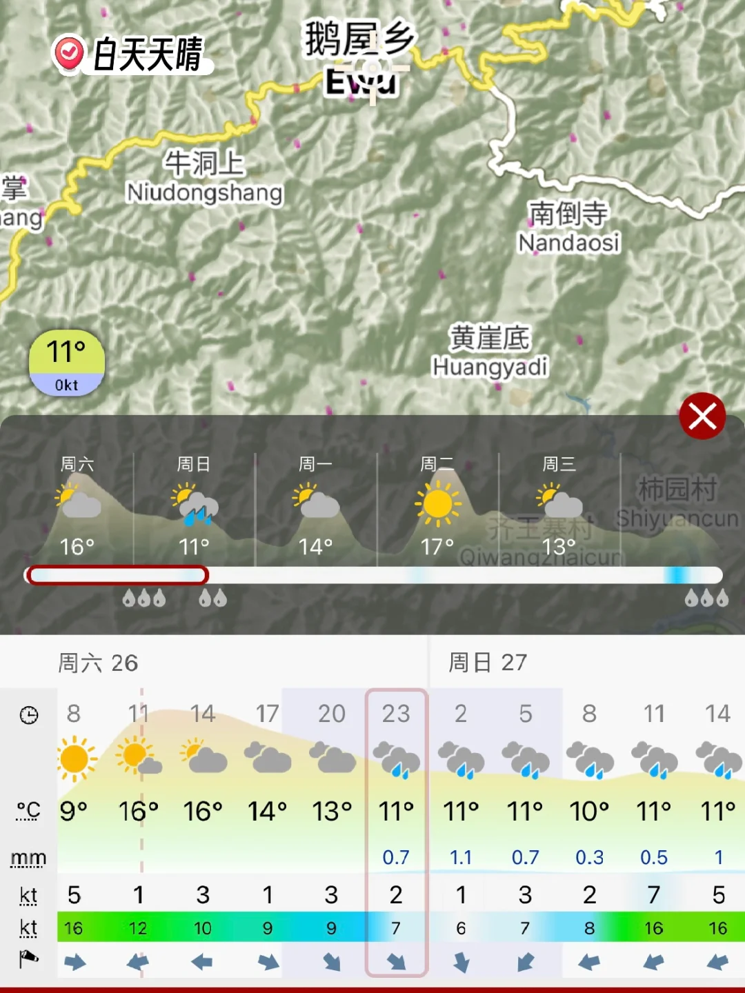 西太行徒步VS南太行