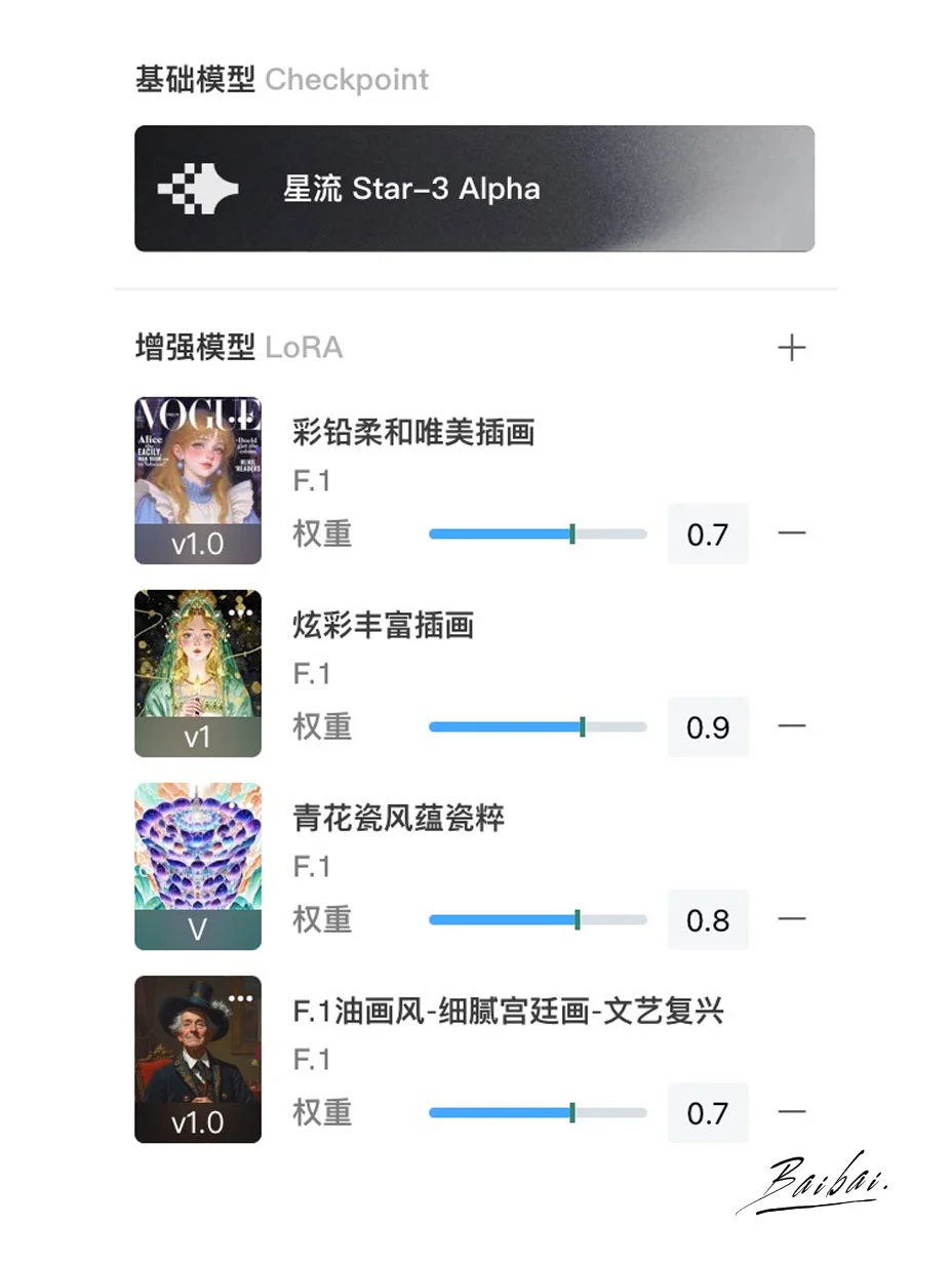 星流AI｜大美国风🪞空灵优雅白纱少女-附咒语