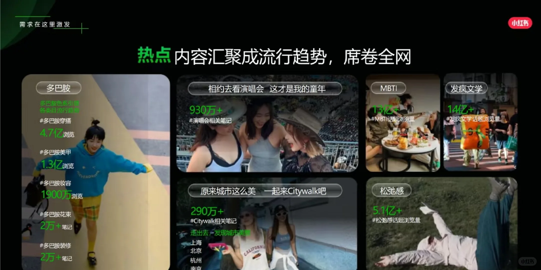 现在各种社交软件App都是怎么区分的？