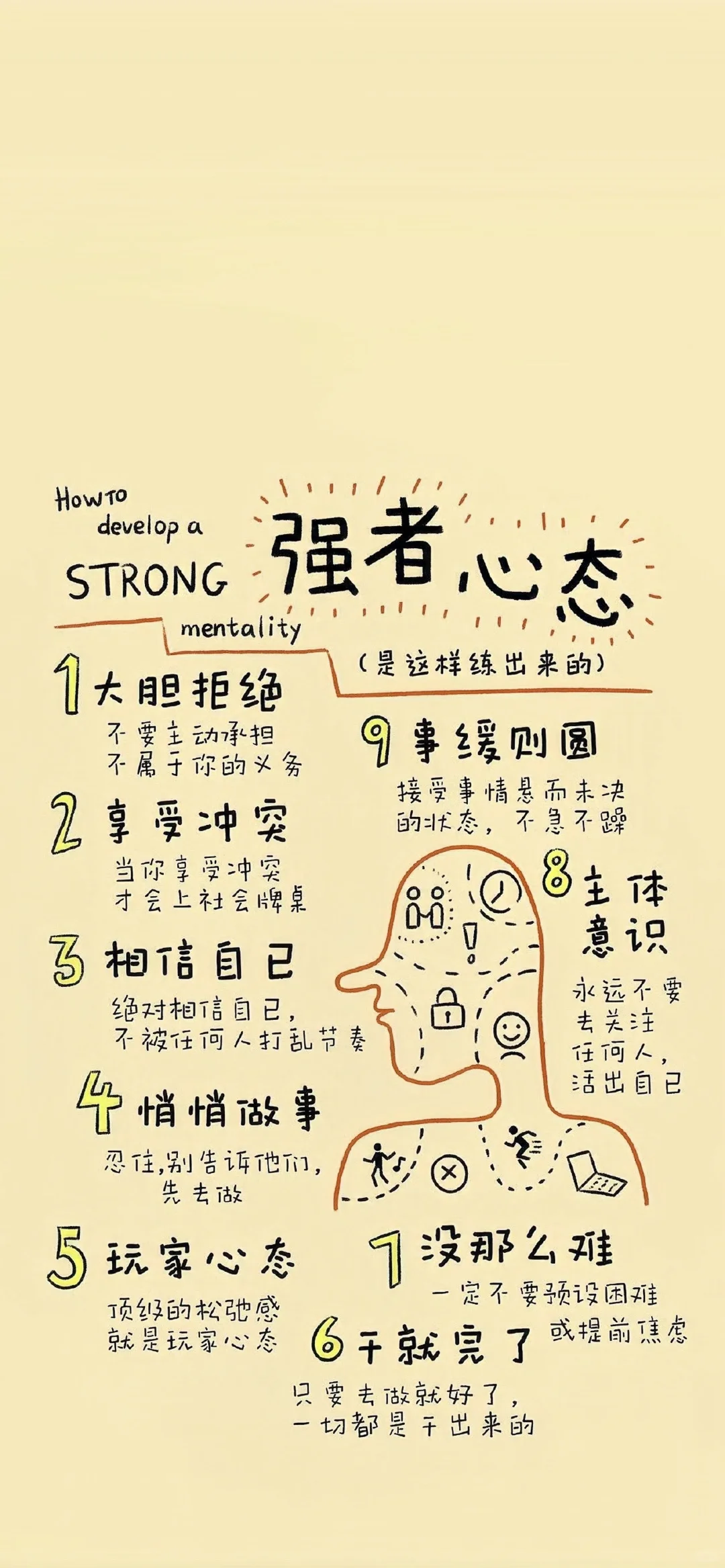 发就对了～正念能量手机壁纸
